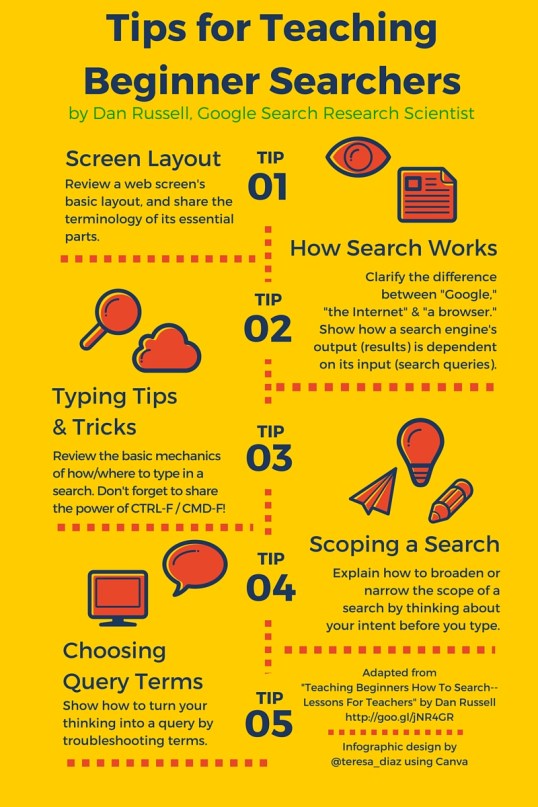 Search Tips for Beginners